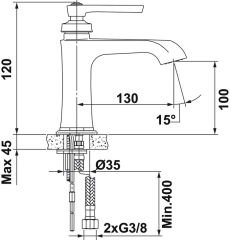 Lavabo Bataryası, ROMANO