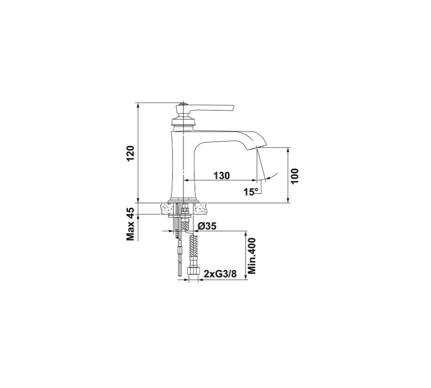Lavabo Bataryası, ROMANO