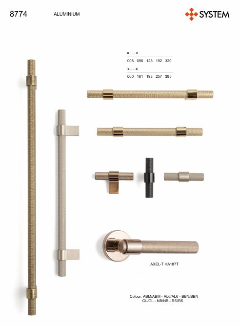SYSTEM 8774 Antik Renk Klasik Kulp 128 mm (SY8774 0128 ABM-ABM)
