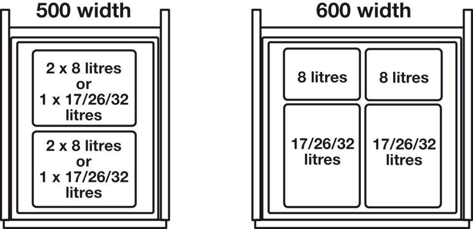 HÄFELE Esnek Asma Çerçevesi 300 mm Moovit Çekmece Sistemi ve One2Five Çöp Sistemi ile Kullanmak İçin
