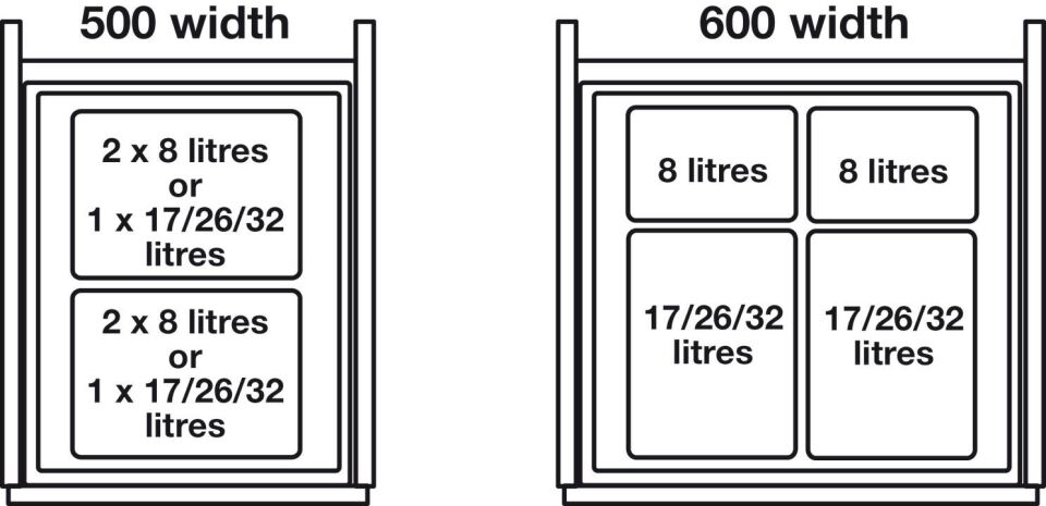 HÄFELE Esnek Asma Çerçevesi 400 mm Moovit Çekmece Sistemi ve One2Five Çöp Sistemi ile Kullanmak İçin
