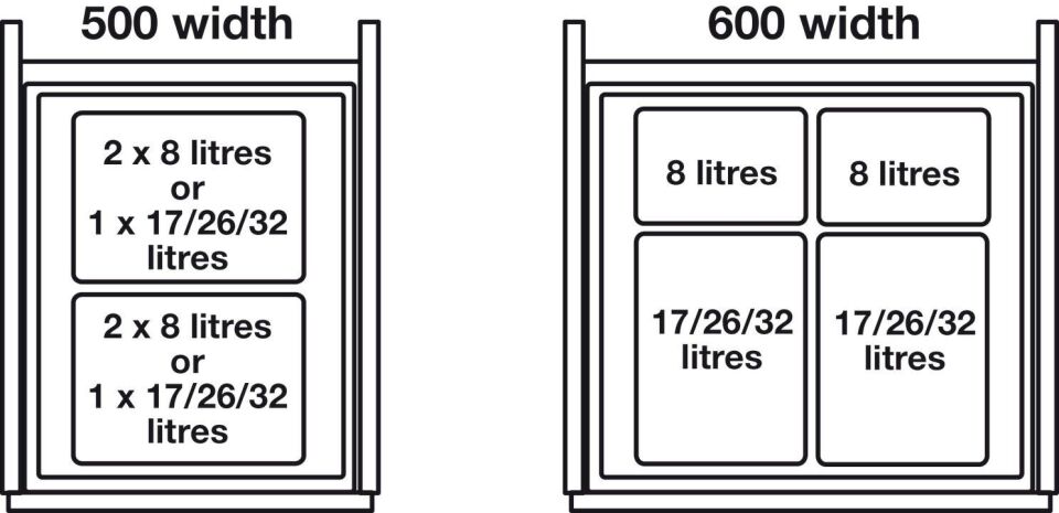 HÄFELE Esnek Asma Çerçevesi 450 mm Moovit Çekmece Sistemi ve One2Five Çöp Sistemi ile Kullanmak İçin