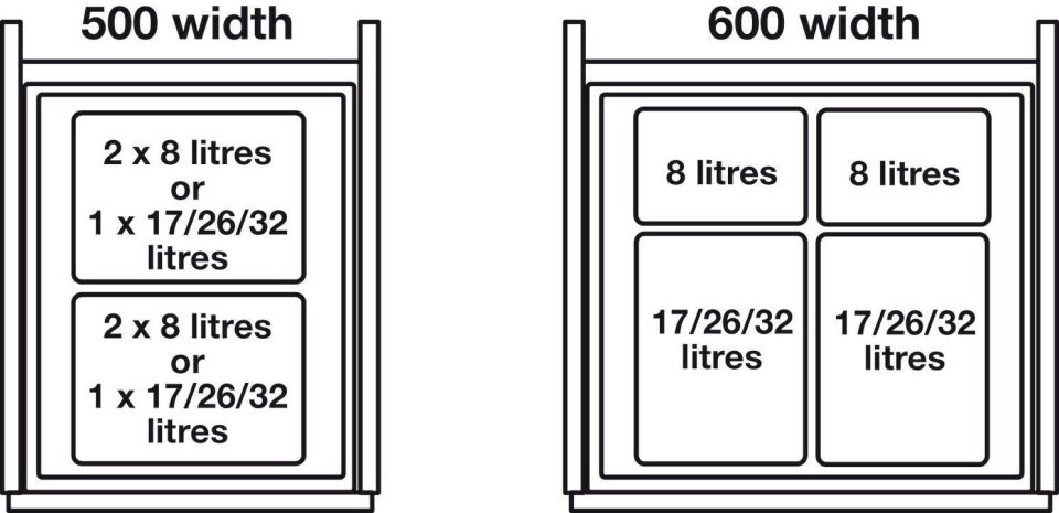 HÄFELE Esnek Asma Çerçevesi 600 mm Moovit Çekmece Sistemi ve One2Five Çöp Sistemi ile Kullanmak İçin