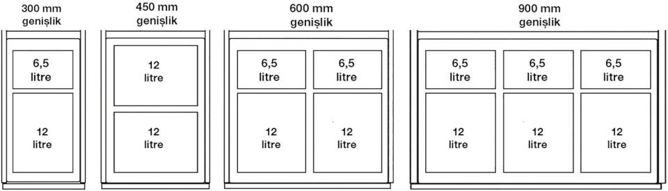 HÄFELE MIX Çekmece İçi Çöp Kutusu 6,5 Lt Antrasit