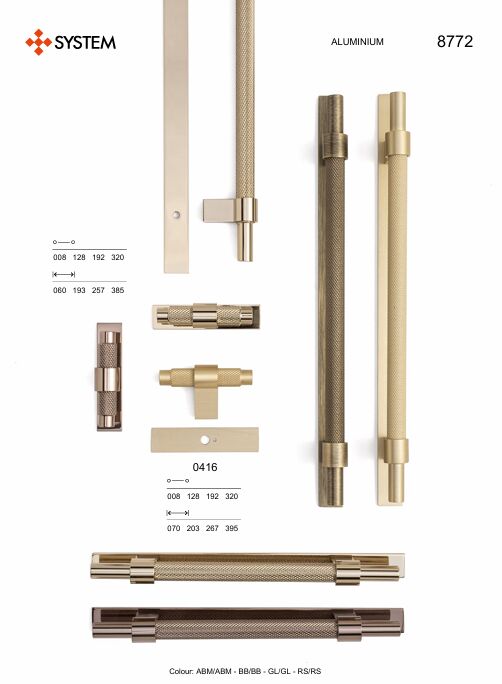 System 8772 Gold Renk Klasik Kulp 128 mm (SY8772 0128 GL-GL)