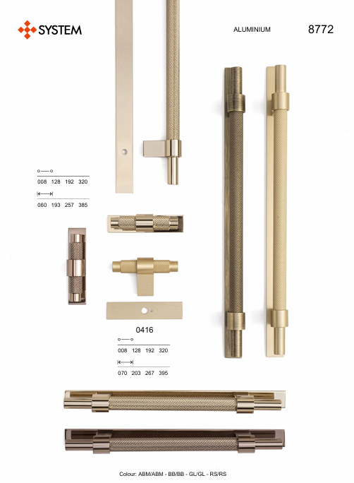 System 0416 Gold Renk Alt Taban Kulp 8 mm (SY0416 0008 GL)